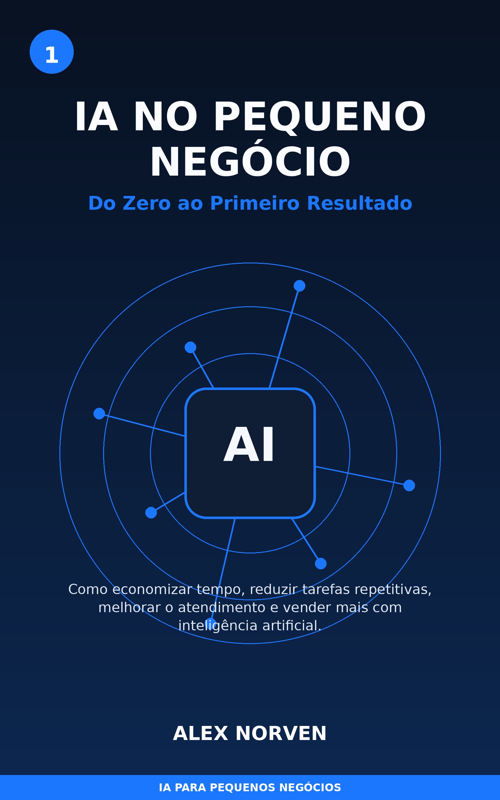 Capa de IA no Pequeno Negócio