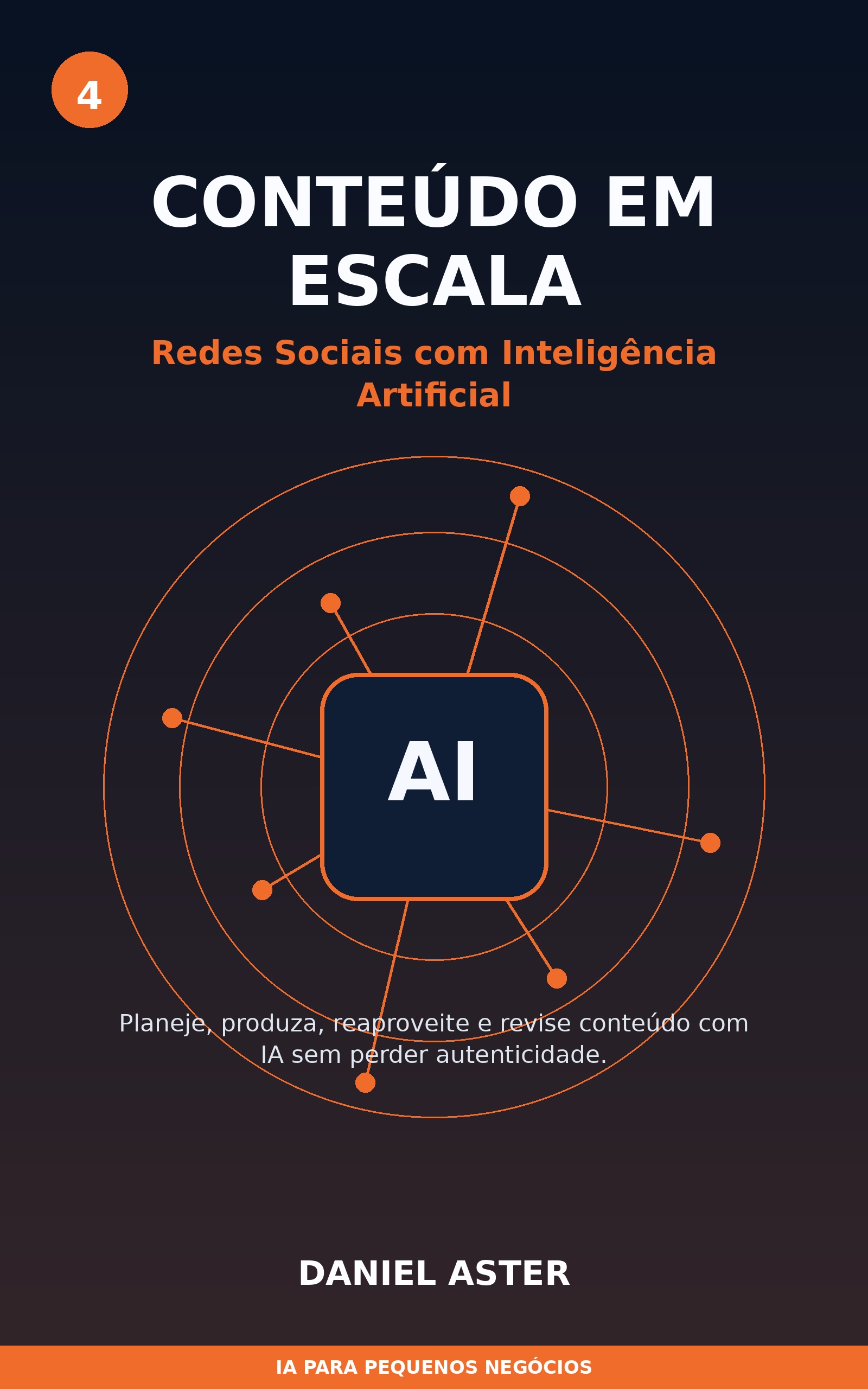 Capa de Conteúdo em Escala