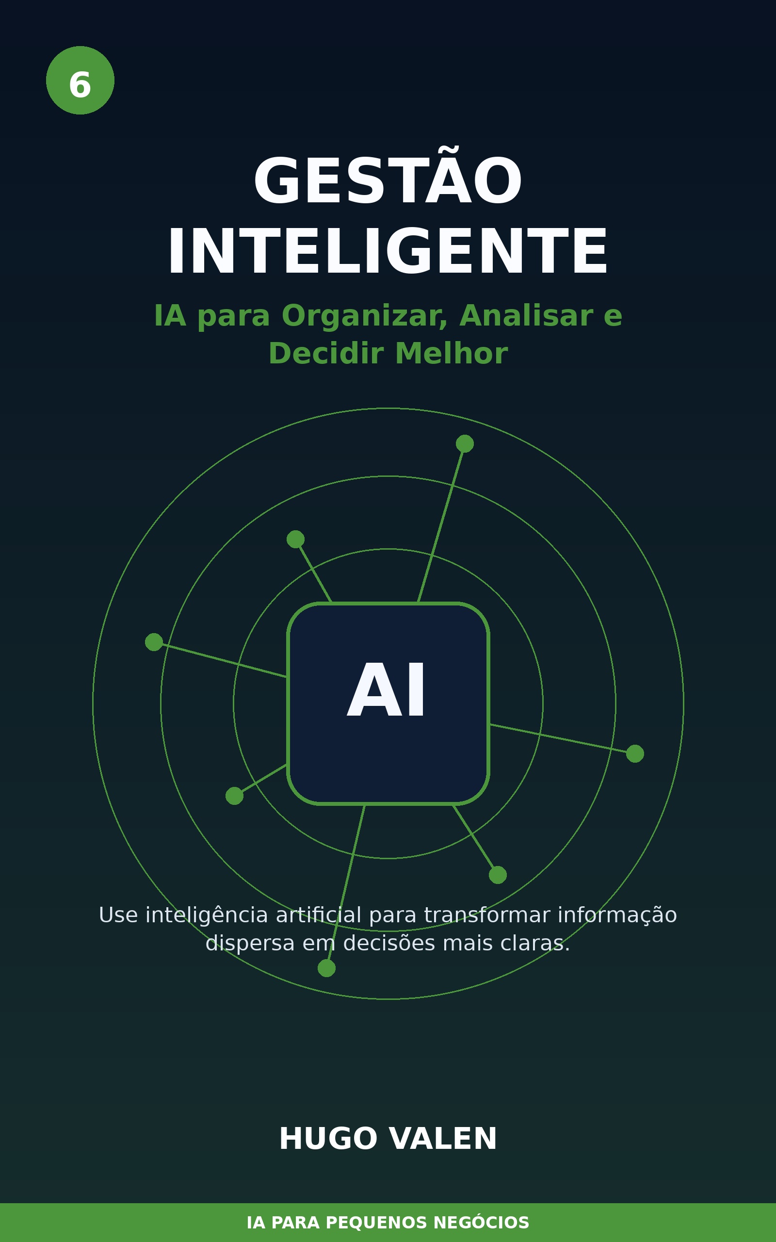 Capa de Gestão Inteligente