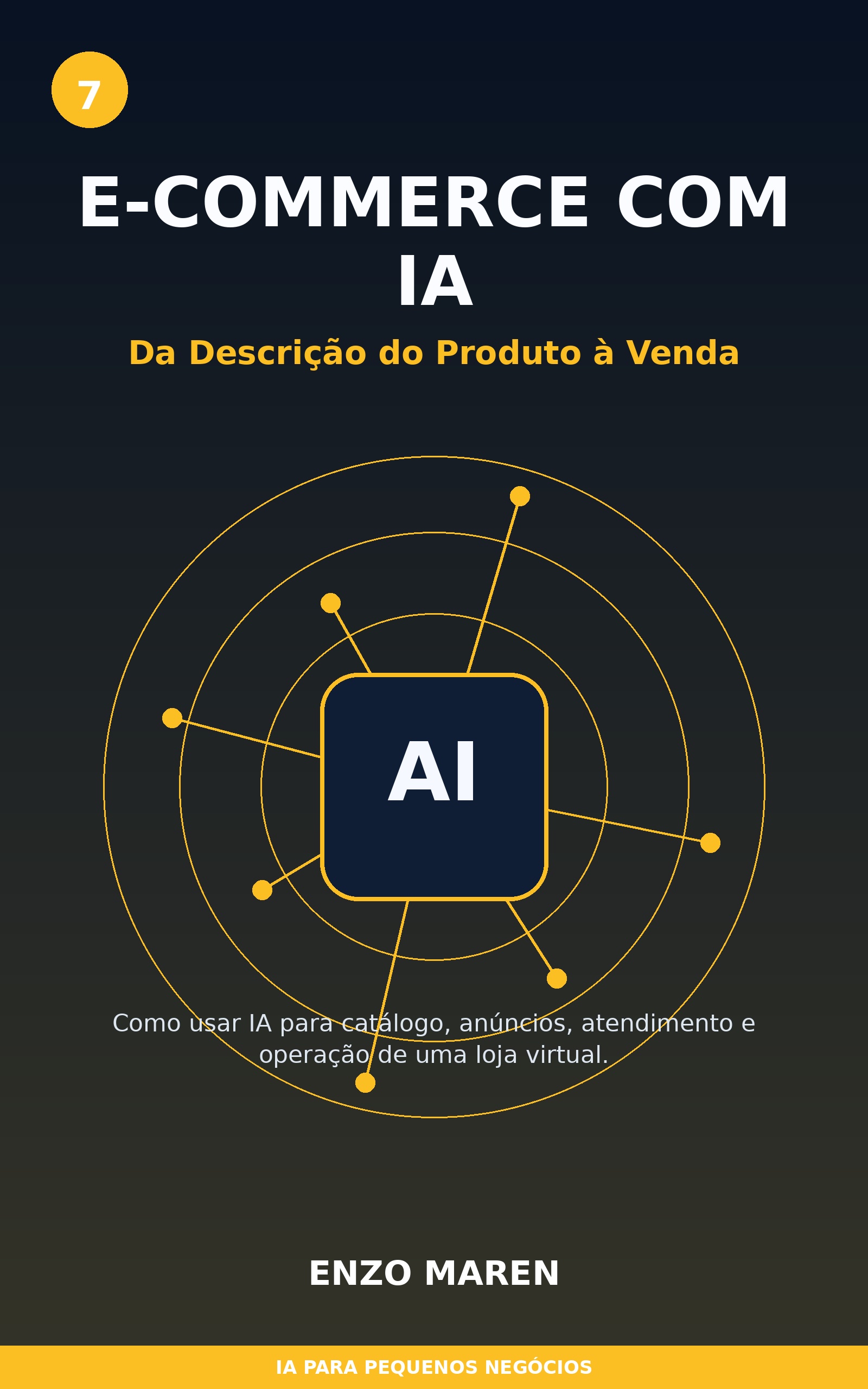 Capa de E-commerce com IA