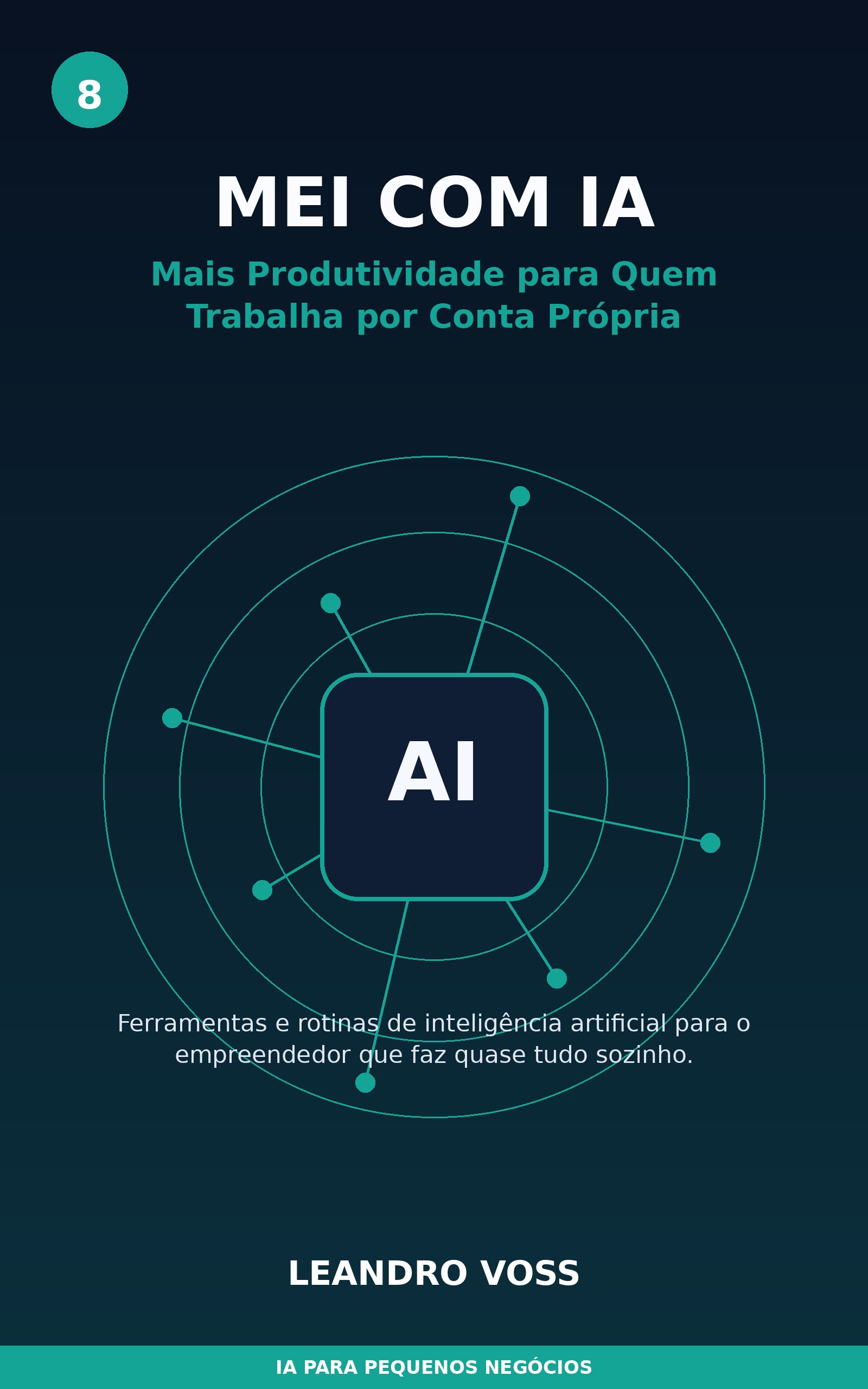 Capa de MEI com IA
